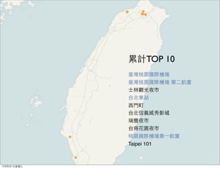 累計TOP 10
             臺灣桃園國際機場
             臺灣桃園國際機場 第二航廈
             士林觀光夜市
             台北車站
             西門町
             台北信義威秀影城
             瑞豐夜市
             台南花園夜市
             桃園國際機場第⼀一航廈
             Taipei 101



12年8月1日星期三
 