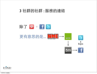 3 社群的社群 : 服務的連結



             除了   +

             更有意思的是...
                               Event




12年8月1日星期三
 