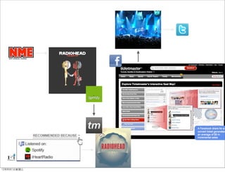 12年8月1日星期三
 