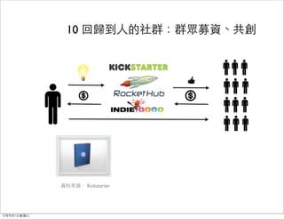 10 回歸到人的社群：群眾募資、共創




             資料來源： Kickstarter




12年8月1日星期三
 