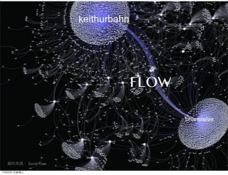 FLOW



  資料來源： Social Flow

12年8月1日星期三
 