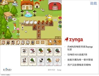遊戲




                           約40%的FB使用者為zynga
                           玩家

                           佔FB前10大遊戲7項

                           遊戲內購為唯⼀一營利管道

                           用戶及股價極度仰賴FB

             資料來源： Zynga

12年8月1日星期三
 