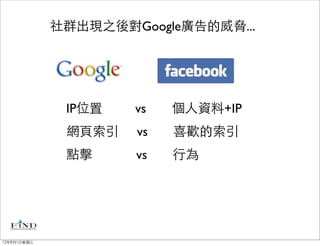 社群出現之後對Google廣告的威脅...




              IP位置   vs   個人資料+IP
              網頁索引   vs   喜歡的索引
              點擊     vs   行為




12年8月1日星期三
 