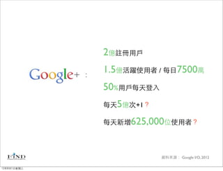 2億註冊用戶

             ：
                 1.5億活躍使用者 / 每日7500萬
                 50%用戶每天登入
                 每天5億次+1？

                 每天新增625,000位使用者？



                             資料來源： Google I/O, 2012

12年8月1日星期三
 