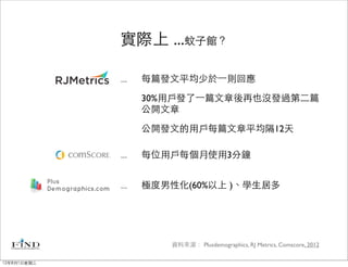 實際上 ...蚊子館？

             ...   每篇發文平均少於⼀一則回應

                   30%用戶發了⼀一篇文章後再也沒發過第二篇
                   公開文章

                   公開發文的用戶每篇文章平均隔12天

             ...   每位用戶每個月使用3分鐘


             ...   極度男性化(60%以上 )、學生居多




                      資料來源： Plusdemographics, RJ Metrics, Comscore, 2012

12年8月1日星期三
 