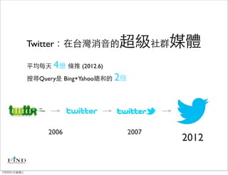 Twitter：在台灣消音的           超級社群媒體
             平均每天   4億 條推 (2012.6)
             搜尋Query是 Bing+Yahoo總和的   2倍




                  2006                     2007
                                                  2012


12年8月1日星期三
 