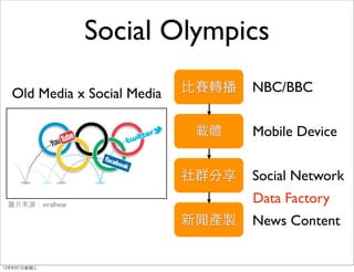 Social Olympics

  Old Media x Social Media   比賽轉播   NBC/BBC


                              載體    Mobile Device


                             社群分享   Social Network
 圖片來源：viralheat
                                    Data Factory
                             新聞產製   News Content


12年8月1日星期三
 