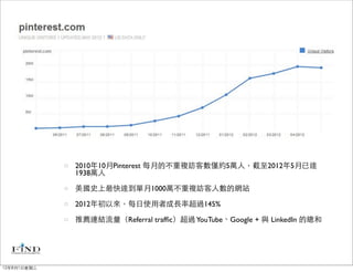 2010年10月Pinterest 每月的不重複訪客數僅約5萬人，截至2012年5月已達
             1938萬人

             美國史上最快達到單月1000萬不重複訪客人數的網站

             2012年初以來，每日使用者成長率超過145%

             推薦連結流量（Referral trafﬁc）超過 YouTube、Google + 與 LinkedIn 的總和




12年8月1日星期三
 