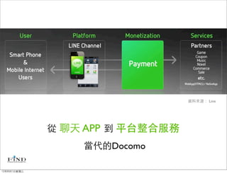 資料來源： Line




             從 聊天 APP 到 平台整合服務
                 當代的Docomo

12年8月1日星期三
 