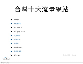 台灣十大流量網站
             •   Yahoo!


             •   Facebook

             •   Google.com


             •   Google.com.tw

             •   Youtube


             •   無名小站

             •   痞客邦


             •   聯合新聞網

             •   伊莉討論區


             •   PCHOME          資料來源：Alexa


12年8月1日星期三
 