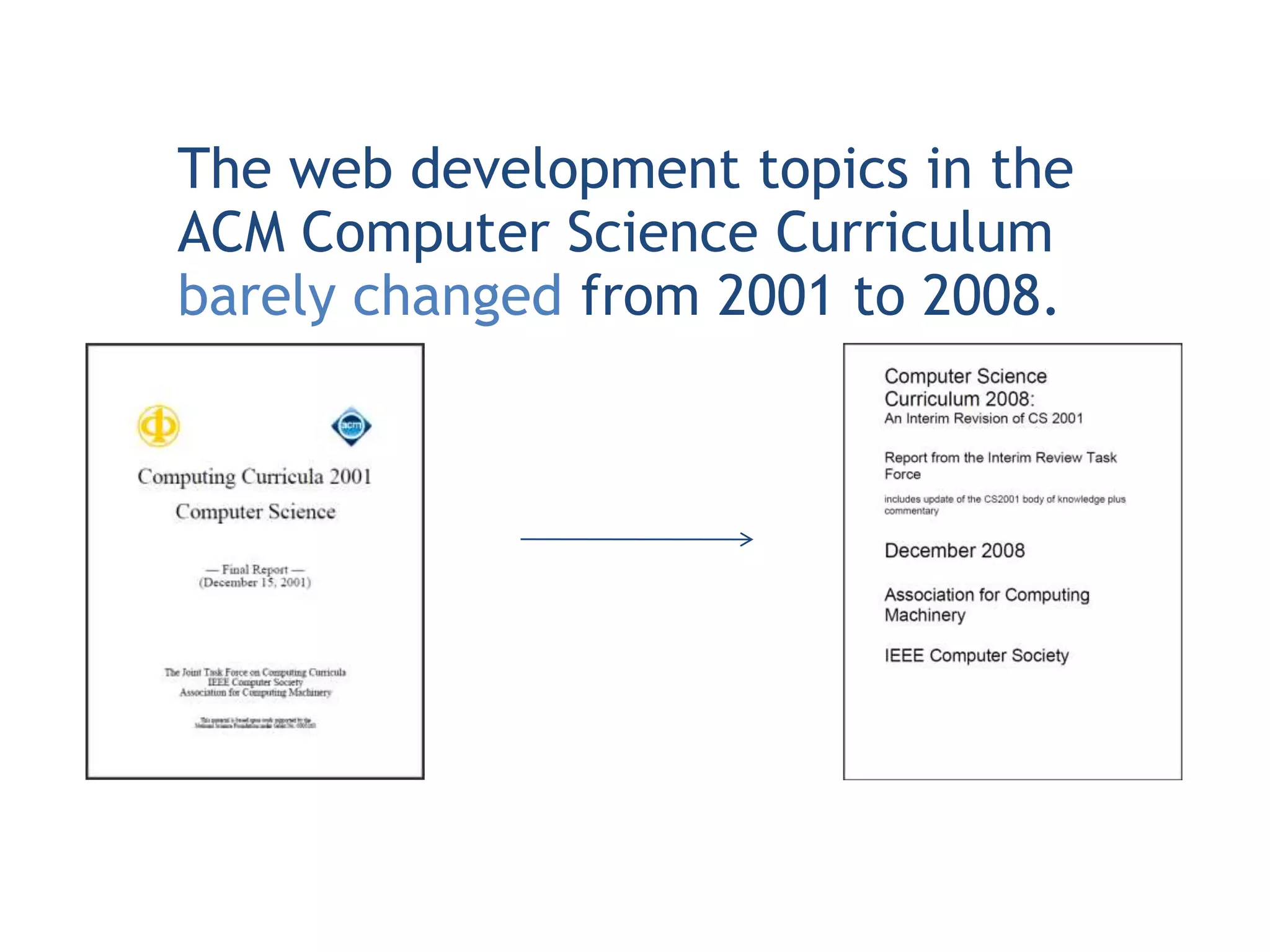 The web development topics in the
ACM Computer Science Curriculum
barely changed from 2001 to 2008.
 