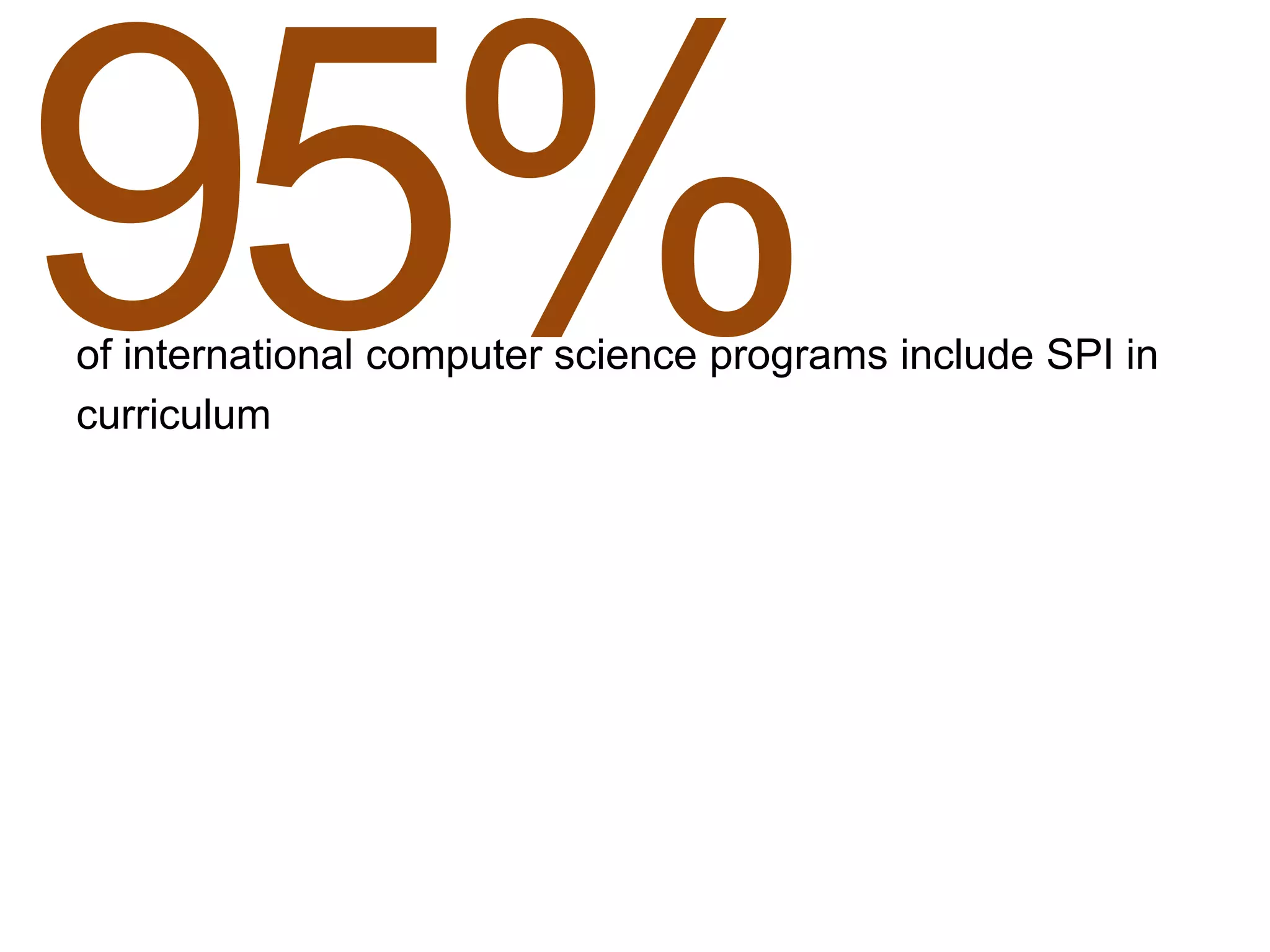 of international computer science programs include SPI in
curriculum
 
