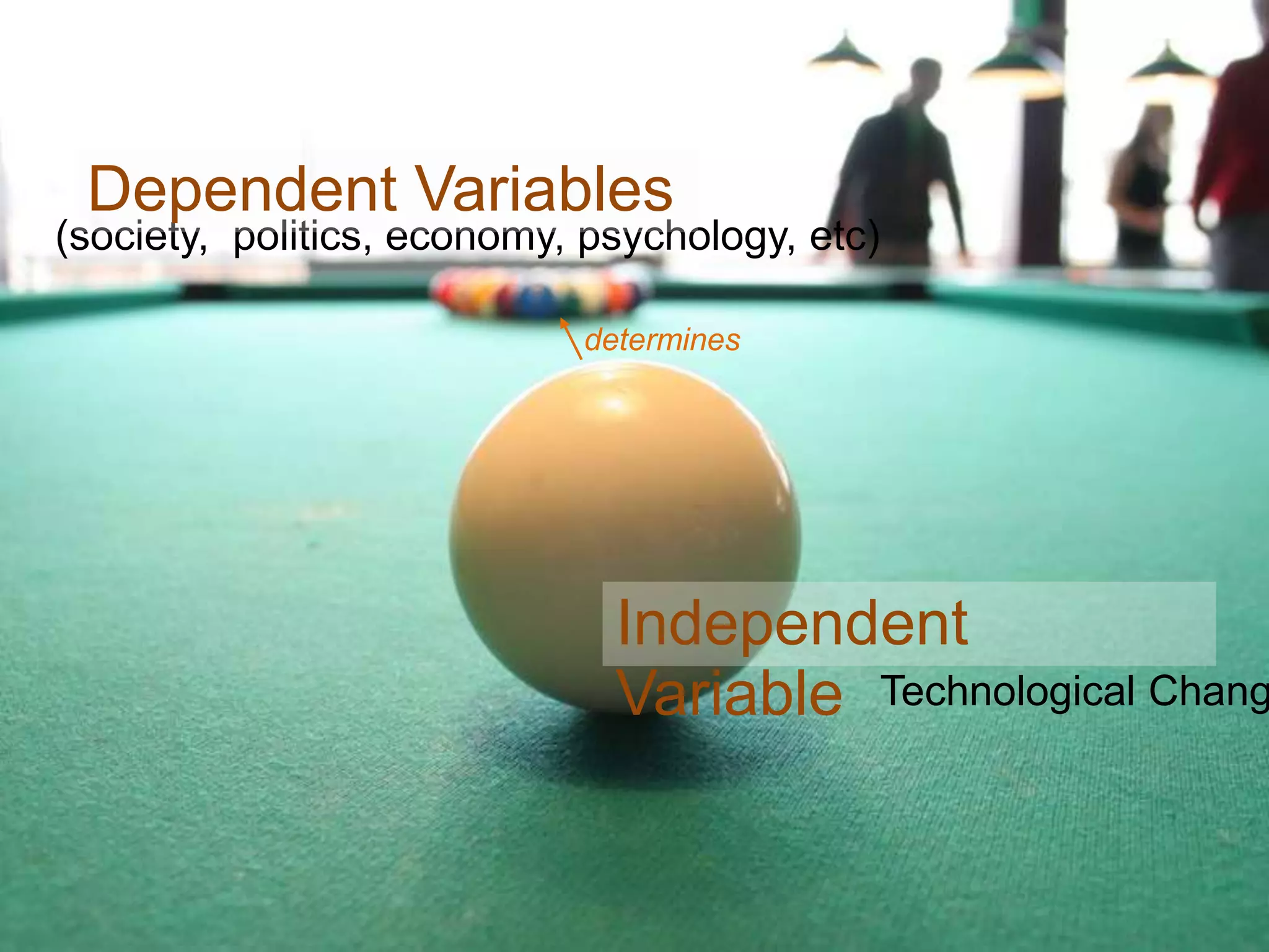 Dependent Variables
(society, politics, economy, psychology, etc)

                            determines




                              Independent
                              Variable Technological Chang
 