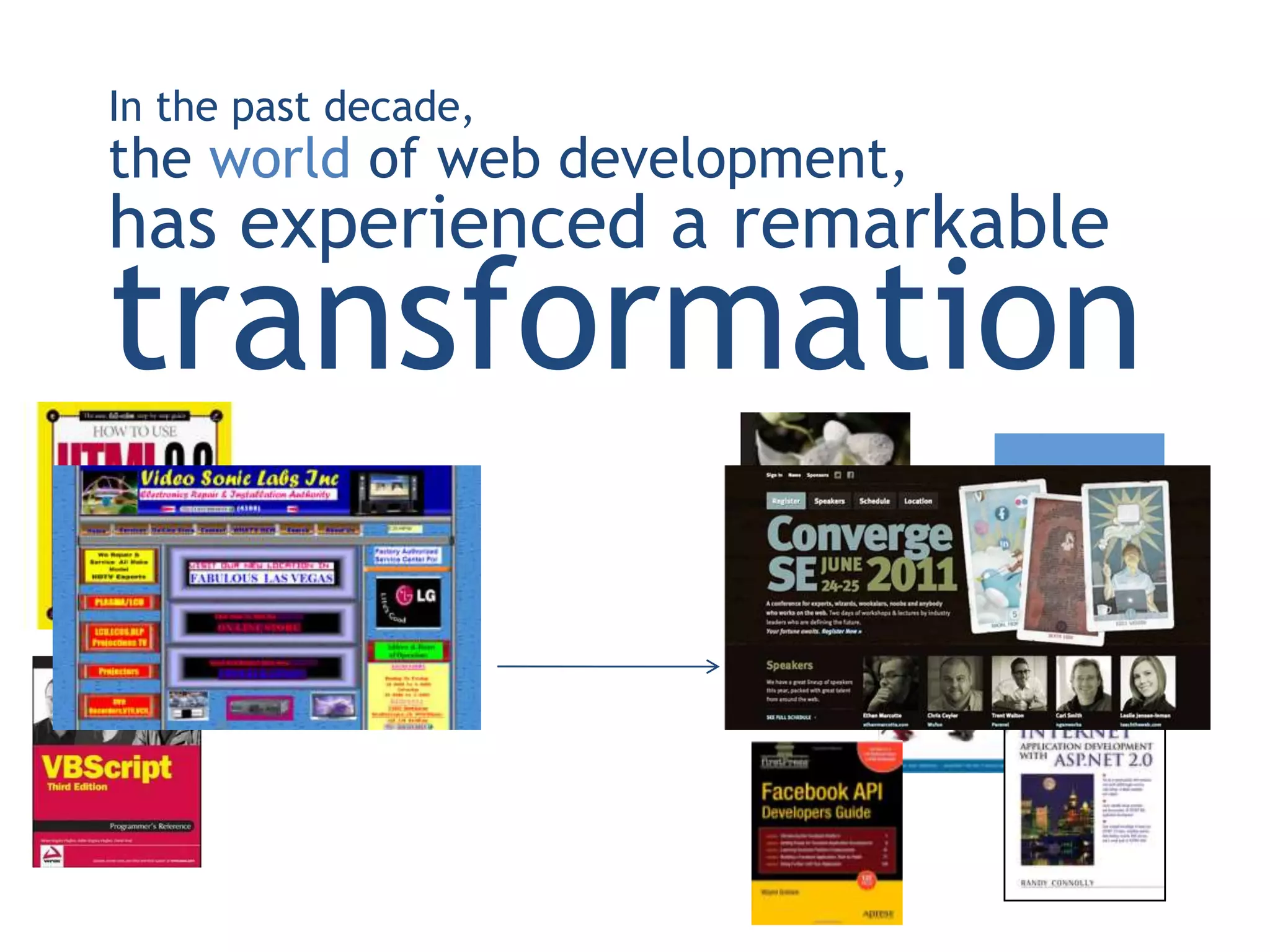 In the past decade,
the world of web development,
has experienced a remarkable
transformation
 