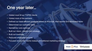 One year later…
• Visited most of our TOP50 clients
• Visited most of the partners
• Defined our least efficient products based on financial, time reports and eliminated them
• Determined our customer base
• Named our core services
• Built our vision, mission and strategy
• Built our roadmap
• Reduced employee turnover
• Focused on our top clients instead of traditional marketing strategy
 