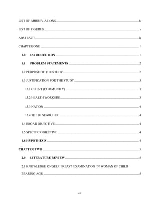 vii
LIST OF ABBREVIATIONS.........................................................................................................iv
LIST OF FIGURES .........................................................................................................................v
ABSTRACT....................................................................................................................................ix
CHAPTER ONE ............................................................................................................................. 1
1.0 INTRODUCTION.......................................................................................................... 1
1.1 PROBLEM STATEMENTS ......................................................................................... 2
1.2 PURPOSE OF THE STUDY ................................................................................................ 2
1.3 JUSTIFICATION FOR THE STUDY.................................................................................. 3
1.3.1 CLIENT (COMMUNITY) ............................................................................................. 3
1.3.2 HEALTH WORKERS.................................................................................................... 3
1.3.3 NATION ......................................................................................................................... 4
1.3.4 THE RESEARCHER...................................................................................................... 4
1.4 BROAD OBJECTIVE........................................................................................................... 4
1.5 SPECIFIC OBJECTIVE ....................................................................................................... 4
1.6 HYPOTHESIS..................................................................................................................... 4
CHAPTER TWO .......................................................................................................................... 5
2.0 LITERATURE REVIEW.............................................................................................. 5
2.1 KNOWLEDGE ON SELF BREAST EXAMINATION IN WOMAN OF CHILD
BEARING AGE.......................................................................................................................... 5
 