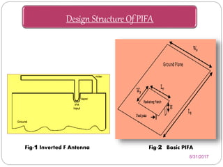 Pifa String Instrument PIFA | PPTX