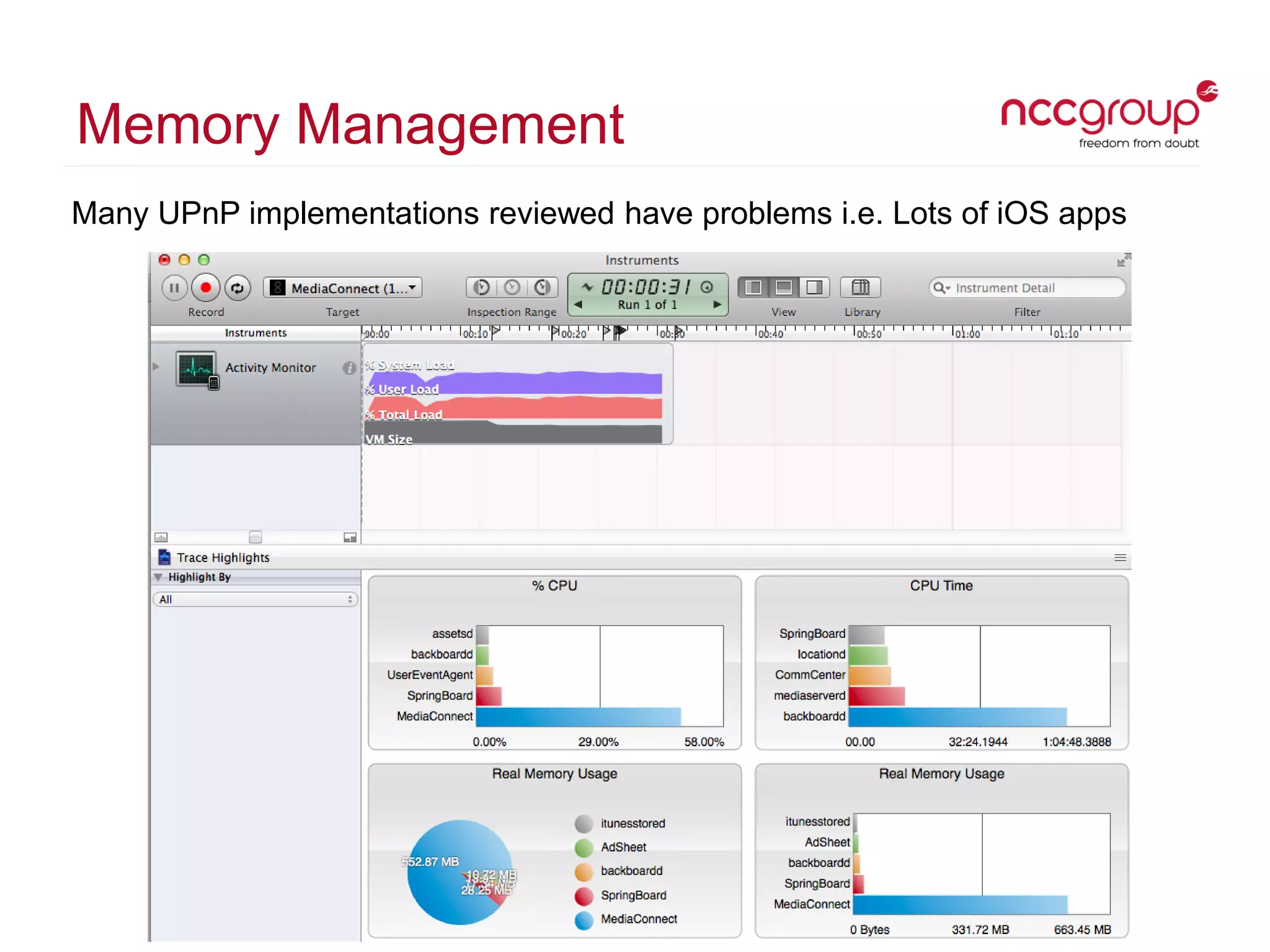 Memory Management
Many UPnP implementations reviewed have problems i.e. Lots of iOS apps
 