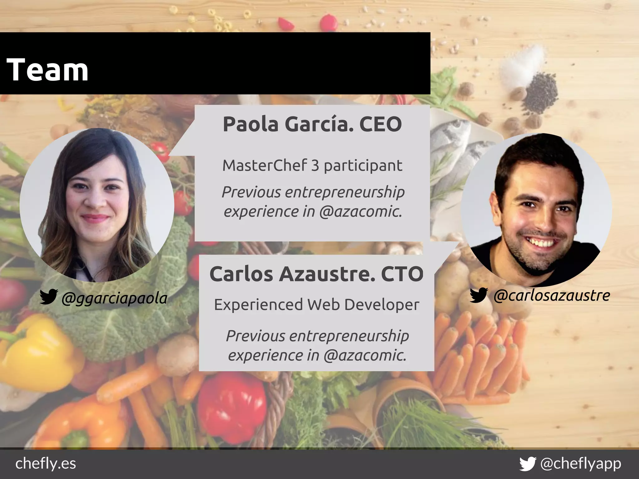 chefly.es @cheflyapp
Paola García. CEO
MasterChef 3 participant
Previous entrepreneurship
experience in @azacomic.
Carlos Azaustre. CTO
Experienced Web Developer
Previous entrepreneurship
experience in @azacomic.
@ggarciapaola @carlosazaustre
Team
 