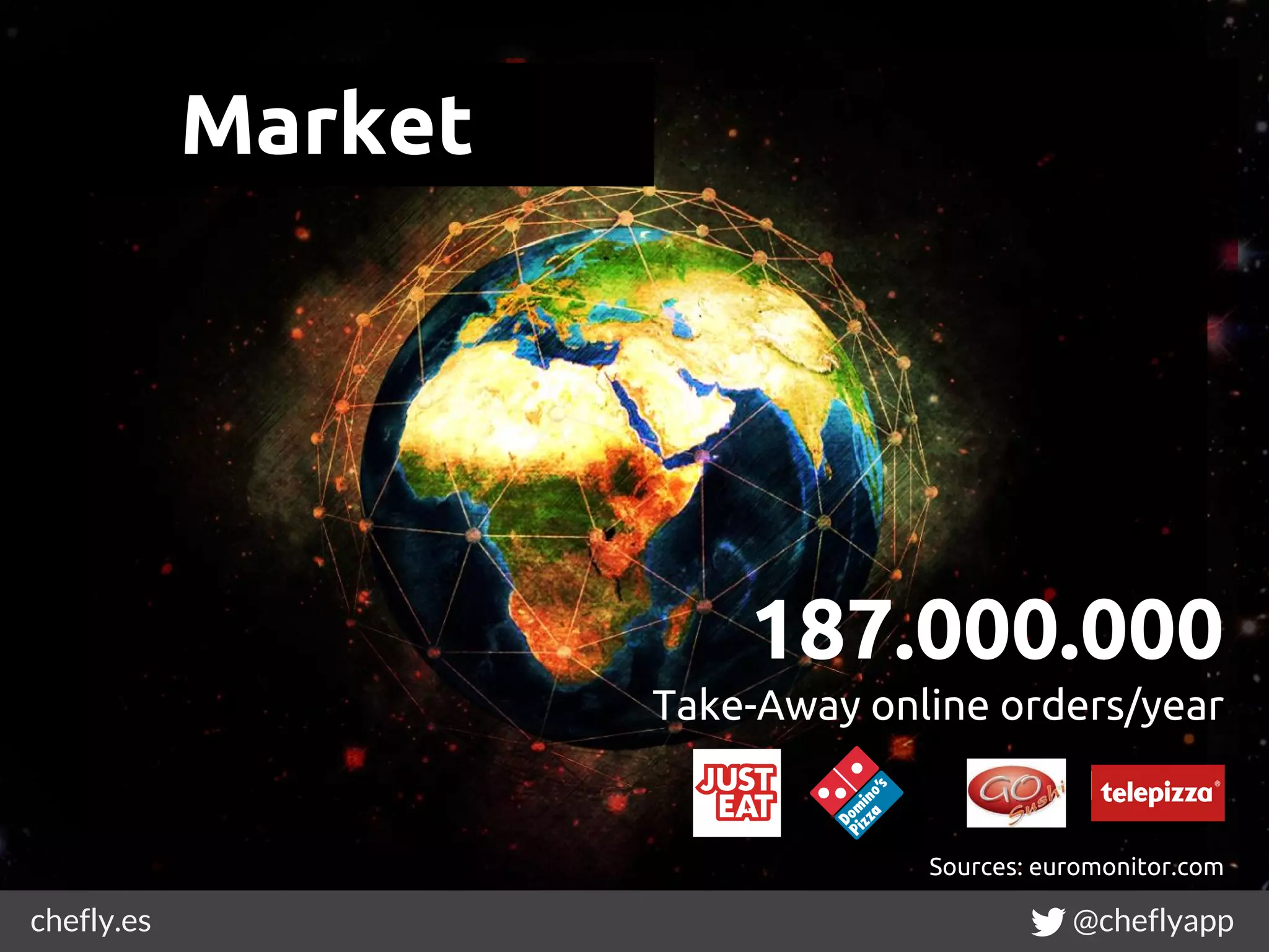 chefly.es @cheflyapp
Market
187.000.000
Take-Away online orders/year
Sources: euromonitor.com
 
