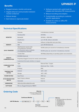 UPM601-C Ultra High Frequency Partial Discharge Monitor | Rugged ...