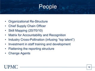 People

•   Organizational Re-Structure
•   Chief Supply Chain Officer
•   Skill Mapping (20/70/10)
•   Matrix for Accountability and Recognition
•   Industry Cross-Pollination (infusing “top talent”)
•   Investment in staff training and development
•   Flattening the reporting structure
•   Change Agents



                                                         12
 