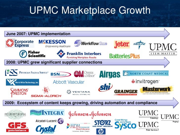 CFO inar Supply Chain Transformation at UPMC