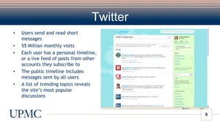 TwitterUsers send and read short messages