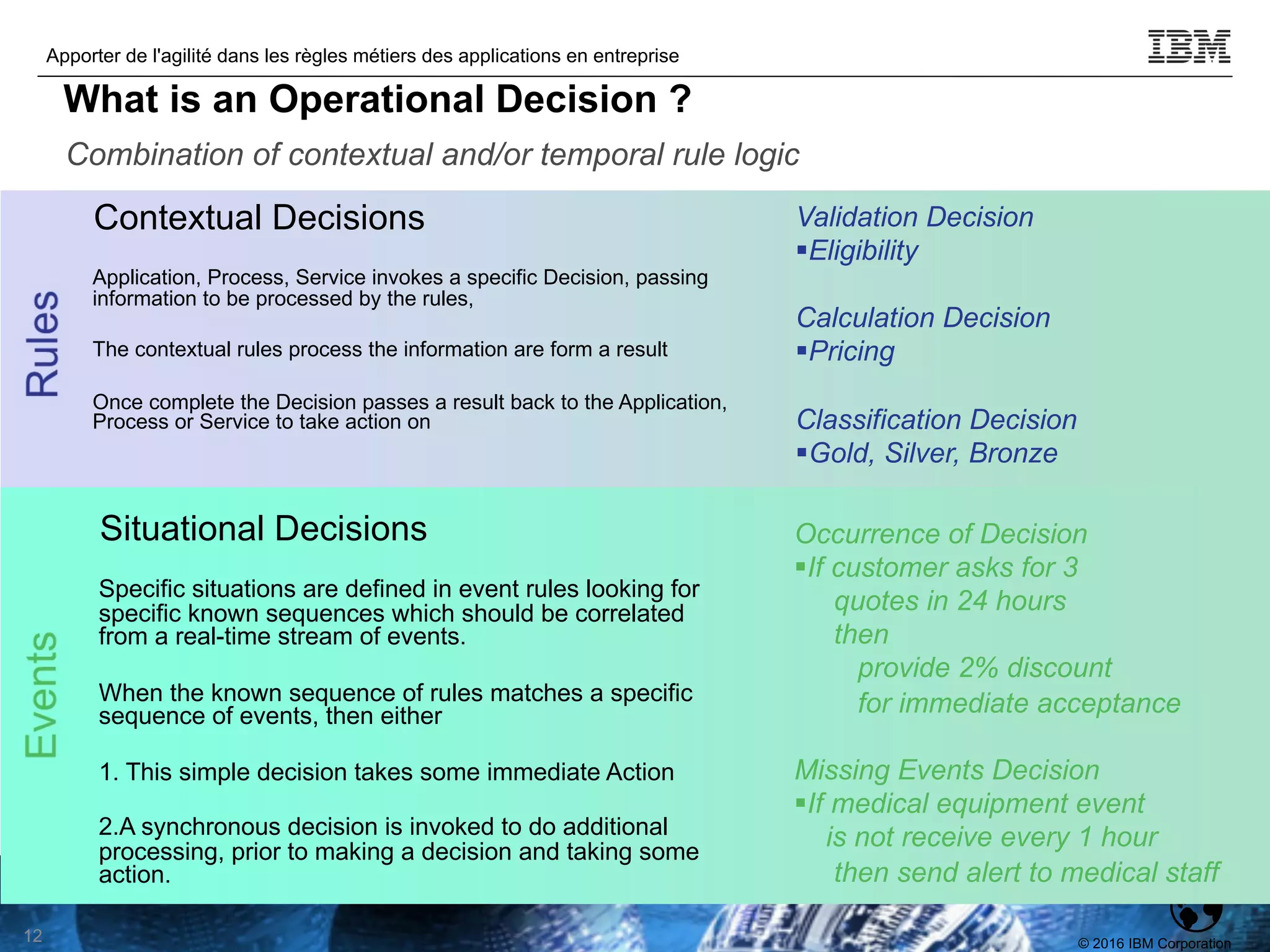 © 2016 IBM Corporation
Apporter de l'agilité dans les règles métiers des applications en entreprise
TPDEV
What is an Operational Decision ?
Contextual Decisions
Application, Process, Service invokes a specific Decision, passing
information to be processed by the rules,
The contextual rules process the information are form a result
Once complete the Decision passes a result back to the Application,
Process or Service to take action on
Combination of contextual and/or temporal rule logic
Validation Decision
§Eligibility
Calculation Decision
§Pricing
Classification Decision
§Gold, Silver, Bronze
Occurrence of Decision
§If customer asks for 3
quotes in 24 hours
then
provide 2% discount
for immediate acceptance
Missing Events Decision
§If medical equipment event
is not receive every 1 hour
then send alert to medical staff
Situational Decisions
Specific situations are defined in event rules looking for
specific known sequences which should be correlated
from a real-time stream of events.
When the known sequence of rules matches a specific
sequence of events, then either
1. This simple decision takes some immediate Action
2.A synchronous decision is invoked to do additional
processing, prior to making a decision and taking some
action.
12
 