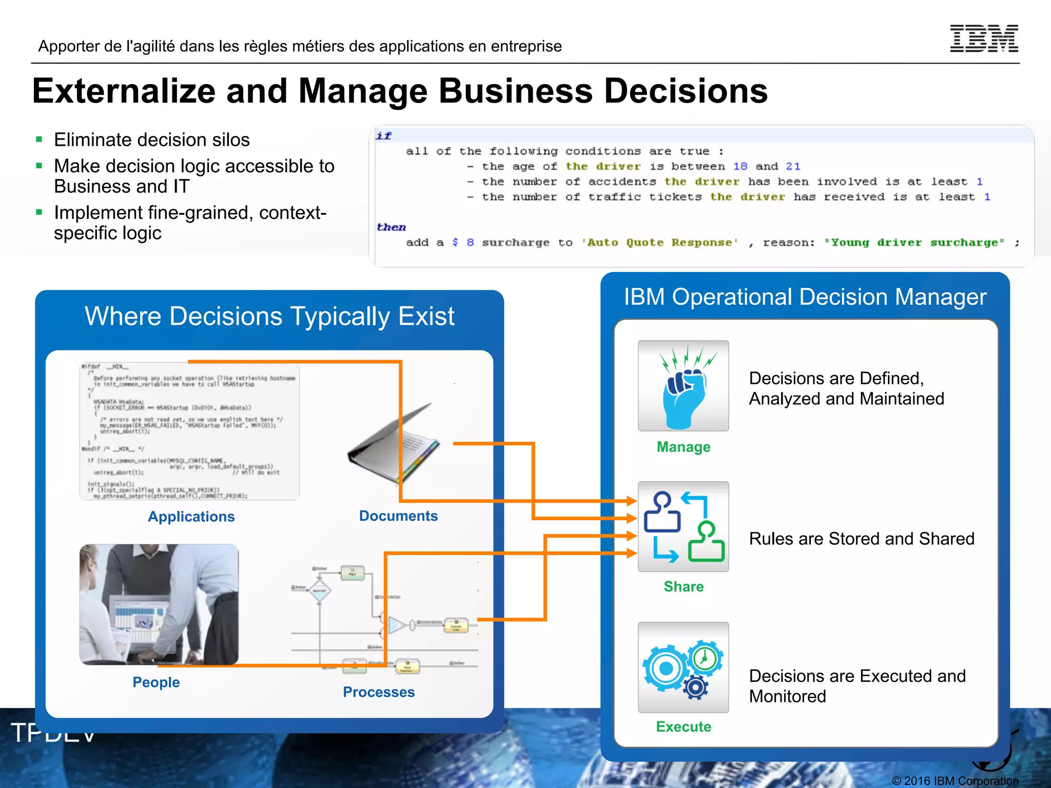 © 2016 IBM Corporation
Apporter de l'agilité dans les règles métiers des applications en entreprise
TPDEV
§ Eliminate decision silos
§ Make decision logic accessible to
Business and IT
§ Implement fine-grained, context-
specific logic
IBM Operational Decision Manager
Decisions are Defined,
Analyzed and Maintained
Manage
Rules are Stored and Shared
Share
Decisions are Executed and
Monitored
Execute
Where Decisions Typically Exist
Applications
Processes
Documents
People
Externalize and Manage Business Decisions
 