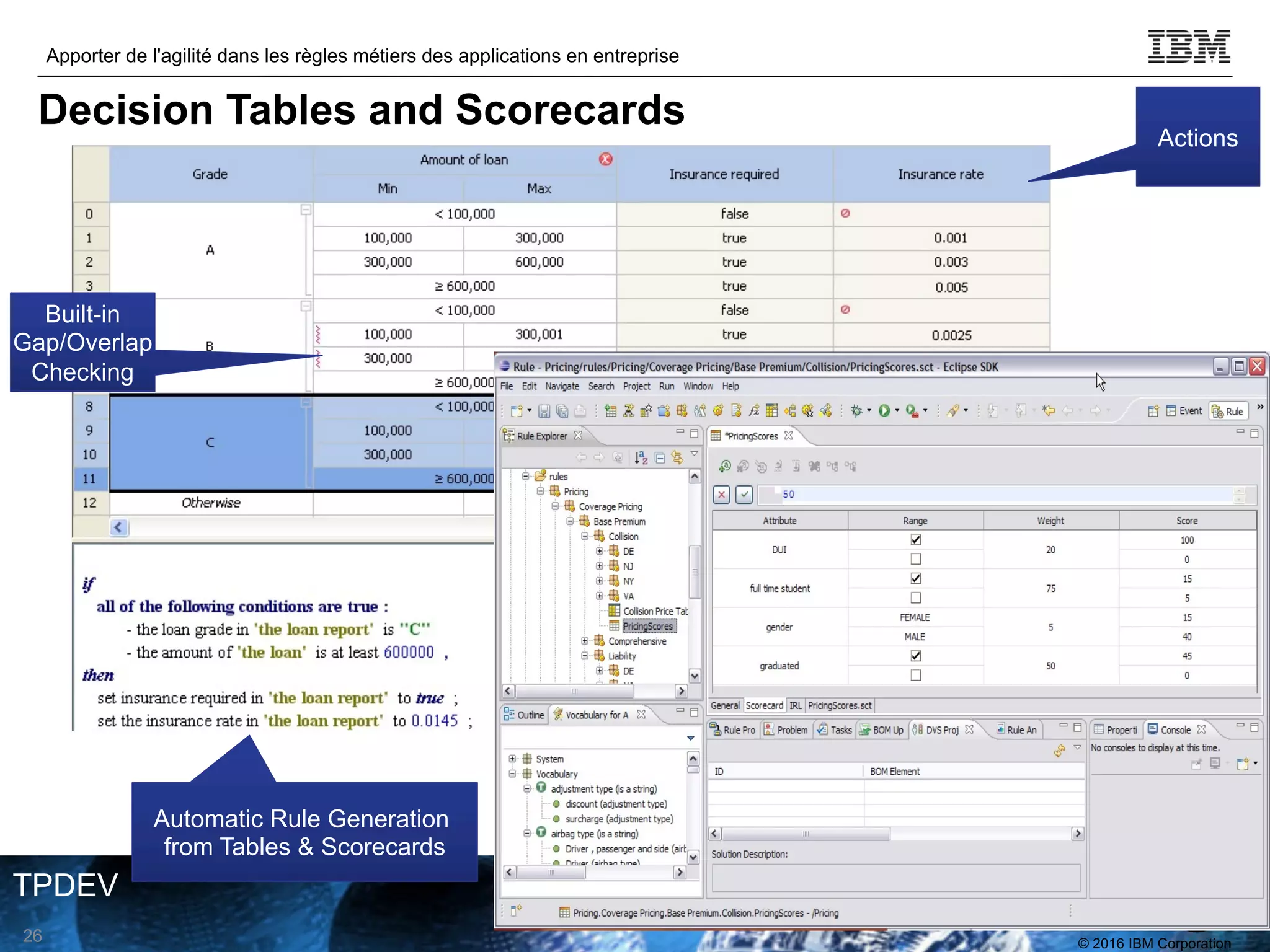 © 2016 IBM Corporation
Apporter de l'agilité dans les règles métiers des applications en entreprise
TPDEV
Built-in
Gap/Overlap
Checking
Automatic Rule Generation
from Tables & Scorecards
Actions
26
Decision Tables and Scorecards
 