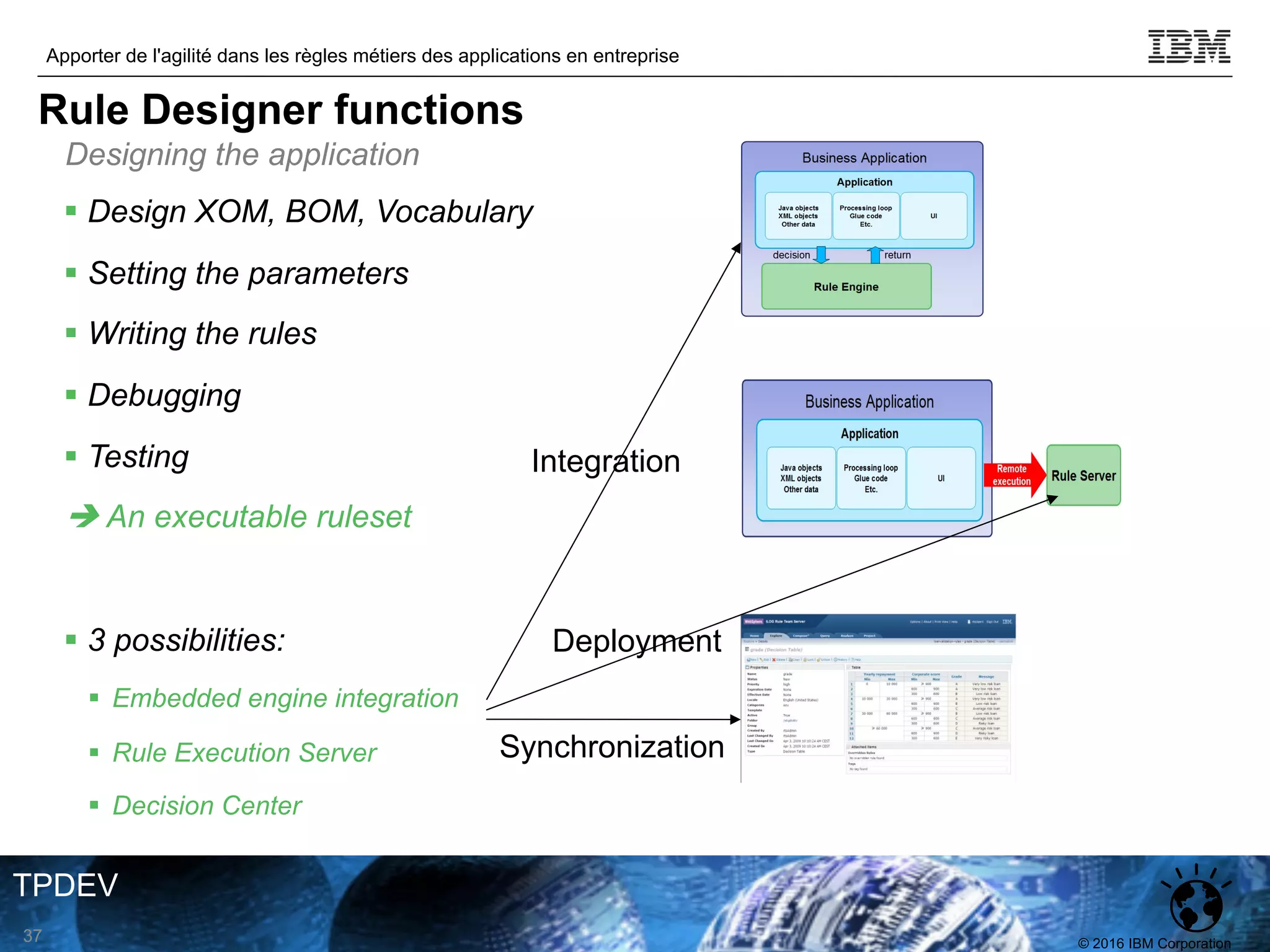 © 2016 IBM Corporation
Apporter de l'agilité dans les règles métiers des applications en entreprise
TPDEV
§ Design XOM, BOM, Vocabulary
§ Setting the parameters
§ Writing the rules
§ Debugging
§ Testing
è An executable ruleset
§ 3 possibilities:
§ Embedded engine integration
§ Rule Execution Server
§ Decision Center
Designing the application
37
Synchronization
Deployment
Integration
Rule Designer functions
 