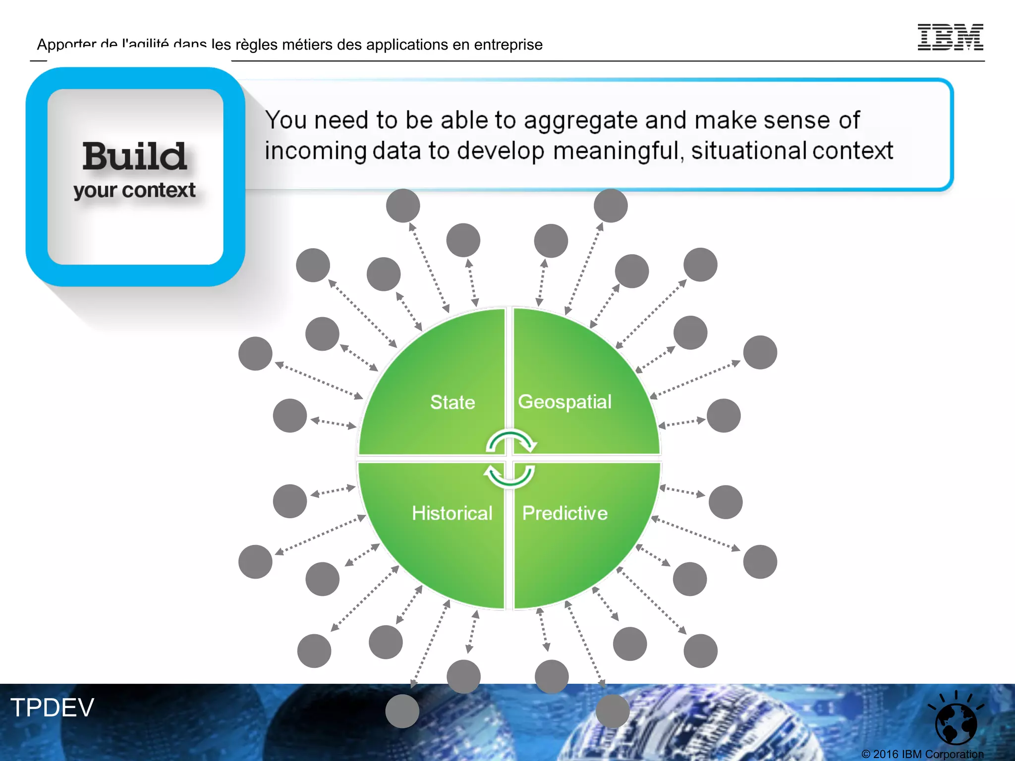 © 2016 IBM Corporation
Apporter de l'agilité dans les règles métiers des applications en entreprise
TPDEV
 