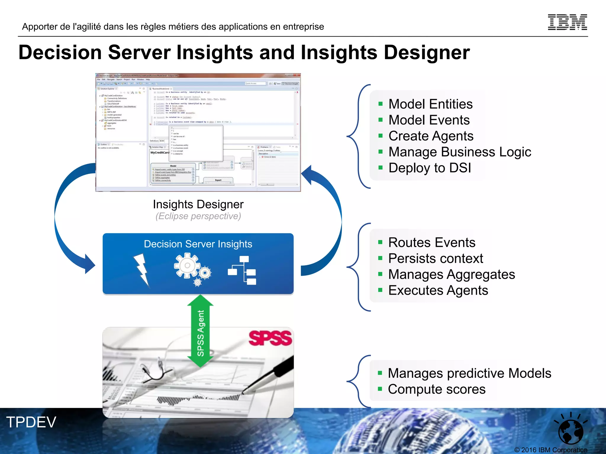 © 2016 IBM Corporation
Apporter de l'agilité dans les règles métiers des applications en entreprise
TPDEV
Insights Designer
(Eclipse perspective)
§ Model Entities
§ Model Events
§ Create Agents
§ Manage Business Logic
§ Deploy to DSI
§ Routes Events
§ Persists context
§ Manages Aggregates
§ Executes Agents
Decision Server Insights
§ Manages predictive Models
§ Compute scores
Decision Server Insights and Insights Designer
 