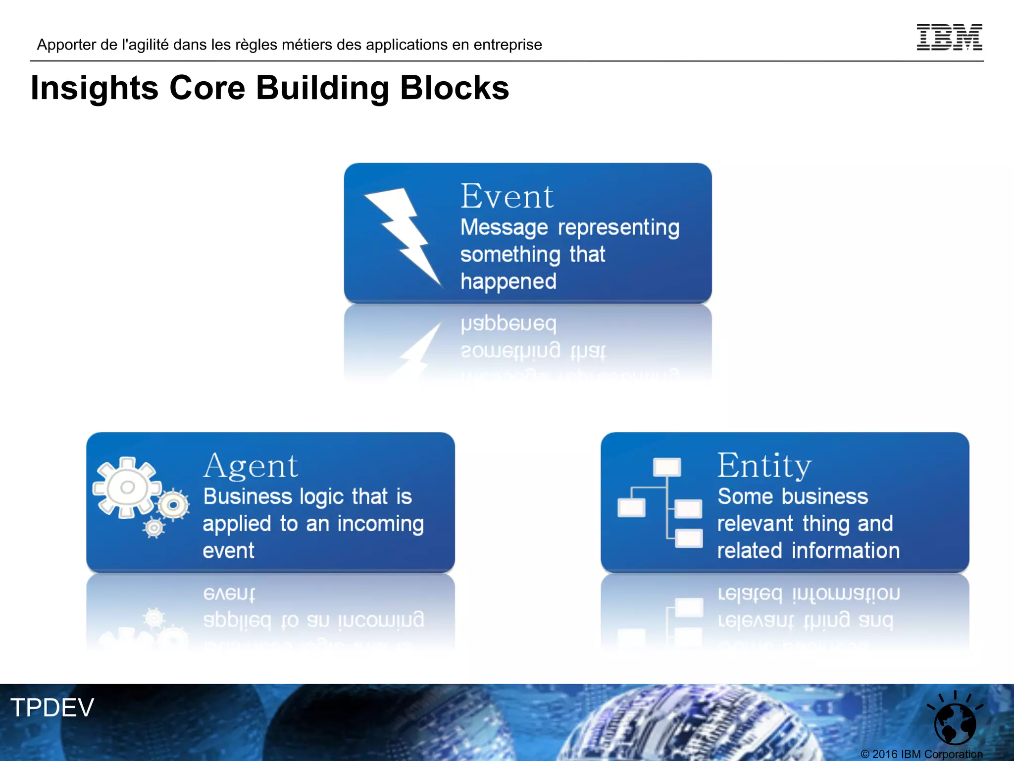 © 2016 IBM Corporation
Apporter de l'agilité dans les règles métiers des applications en entreprise
TPDEV
Insights Core Building Blocks
 
