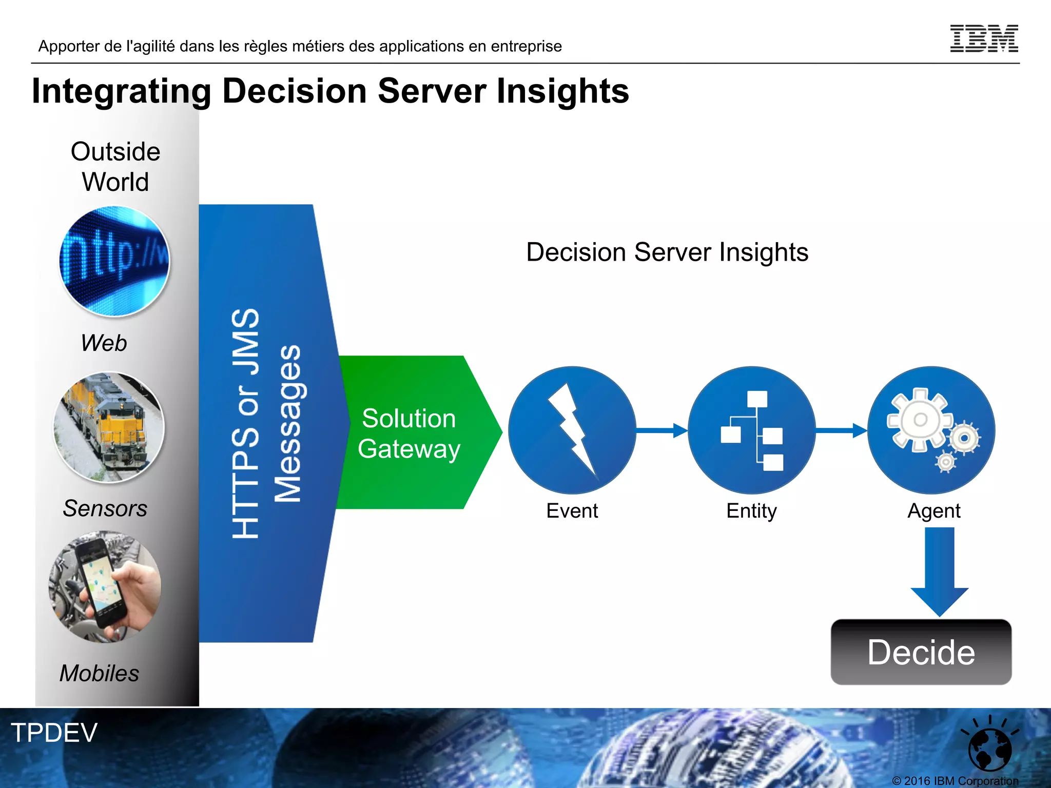 © 2016 IBM Corporation
Apporter de l'agilité dans les règles métiers des applications en entreprise
TPDEV
Outside
World
Decision Server Insights
Sensors
Mobiles
Web
Solution
Gateway
Event
Decide
Entity Agent
Integrating Decision Server Insights
 