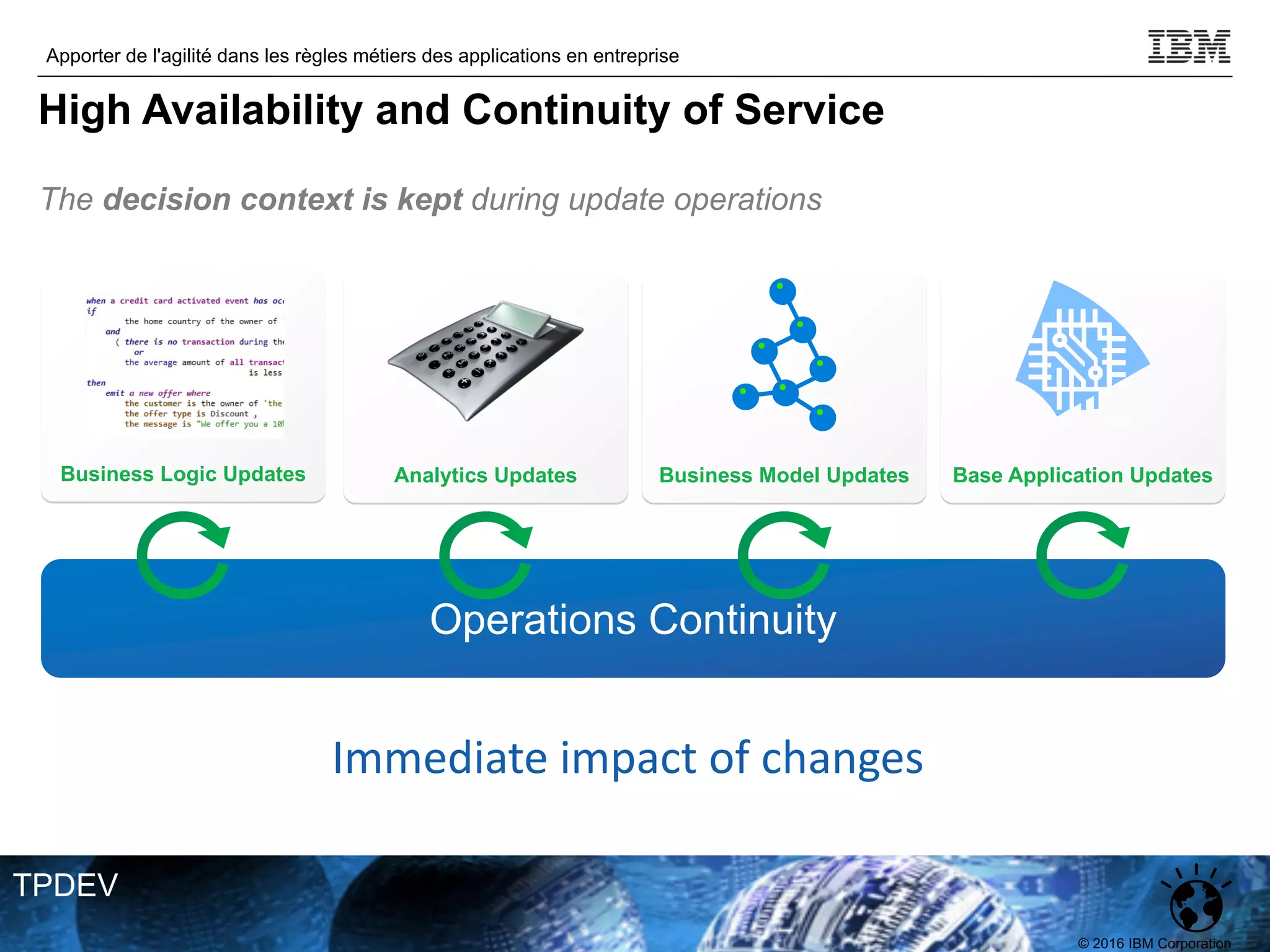 © 2016 IBM Corporation
Apporter de l'agilité dans les règles métiers des applications en entreprise
TPDEV
Business Logic Updates Analytics Updates Business Model Updates Base Application Updates
Operations Continuity
Immediate impact of changes
The decision context is kept during update operations
High Availability and Continuity of Service
 