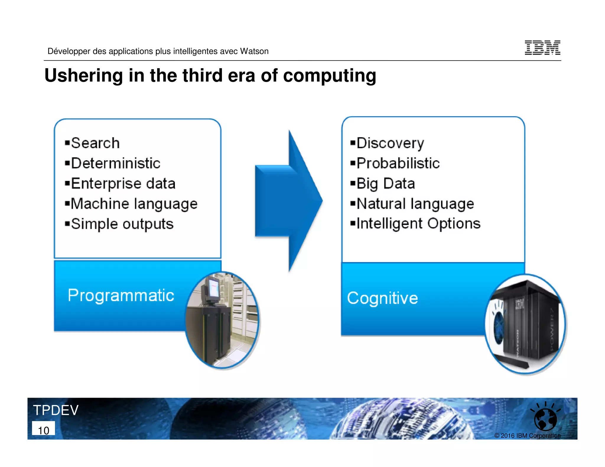 © 2016 IBM Corporation
Développer des applications plus intelligentes avec Watson
TPDEV
10
Ushering in the third era of computing
 