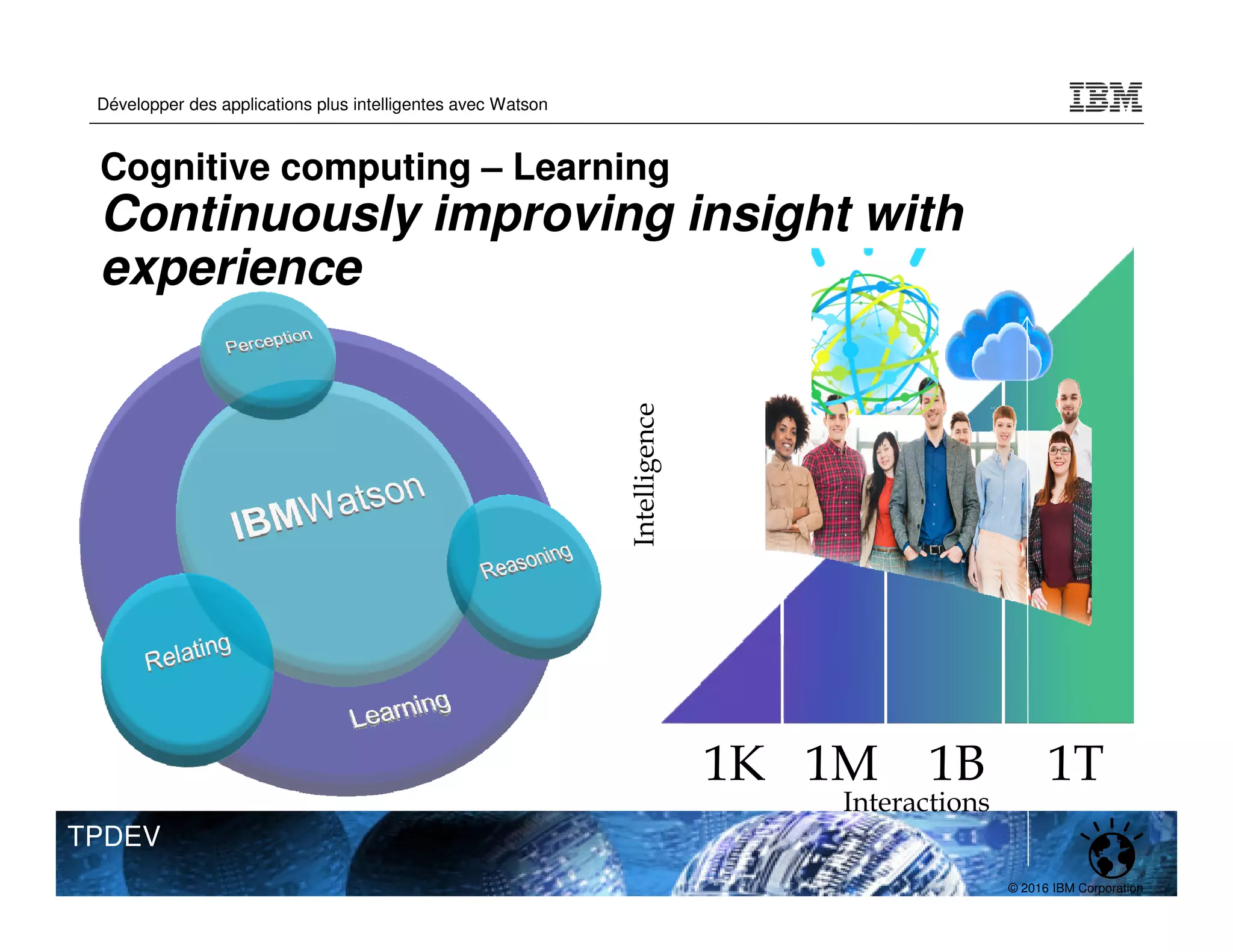 © 2016 IBM Corporation
Développer des applications plus intelligentes avec Watson
TPDEV
Cognitive computing – Learning
Continuously improving insight with
experience
1K 1M 1B 1T
Interactions
Intelligence
 