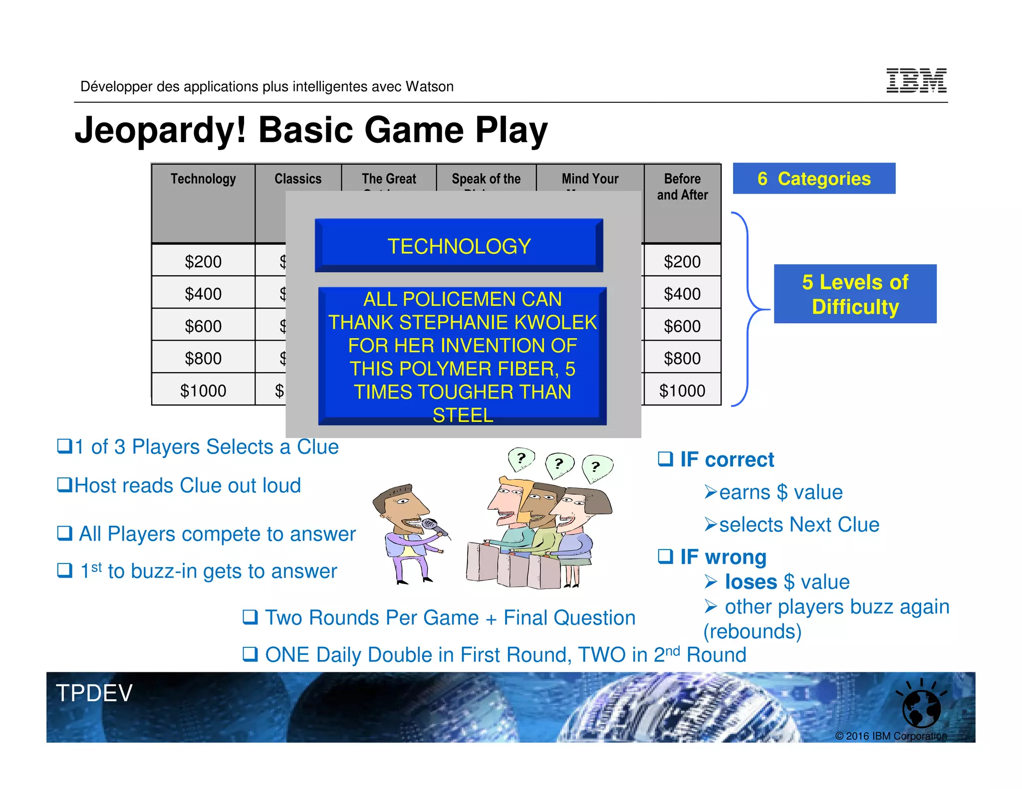 © 2016 IBM Corporation
Développer des applications plus intelligentes avec Watson
TPDEV
Jeopardy! Basic Game Play
Technology Classics The Great
Outdoors
Speak of the
Dickens
Mind Your
Manners
Before
and After
$200 $200 $200 $200 $200 $200
$400 $400 $400 $400 $400 $400
$600 $600 $600 $600 $600 $600
$800 $800 $800 $800 $800 $800
$1000 $1000 $1000 $1000 $1000 $1000
6 Categories
6 Categories
5 Levels of
Difficulty
5 Levels of
Difficulty
1 of 3 Players Selects a Clue
Host reads Clue out loud
ALL POLICEMEN CAN
THANK STEPHANIE KWOLEK
FOR HER INVENTION OF
THIS POLYMER FIBER, 5
TIMES TOUGHER THAN
STEEL
TECHNOLOGY
All Players compete to answer
1st to buzz-in gets to answer
IF correct
earns $ value
selects Next Clue
IF wrong
loses $ value
other players buzz again
(rebounds)
Two Rounds Per Game + Final Question
ONE Daily Double in First Round, TWO in 2nd Round
 