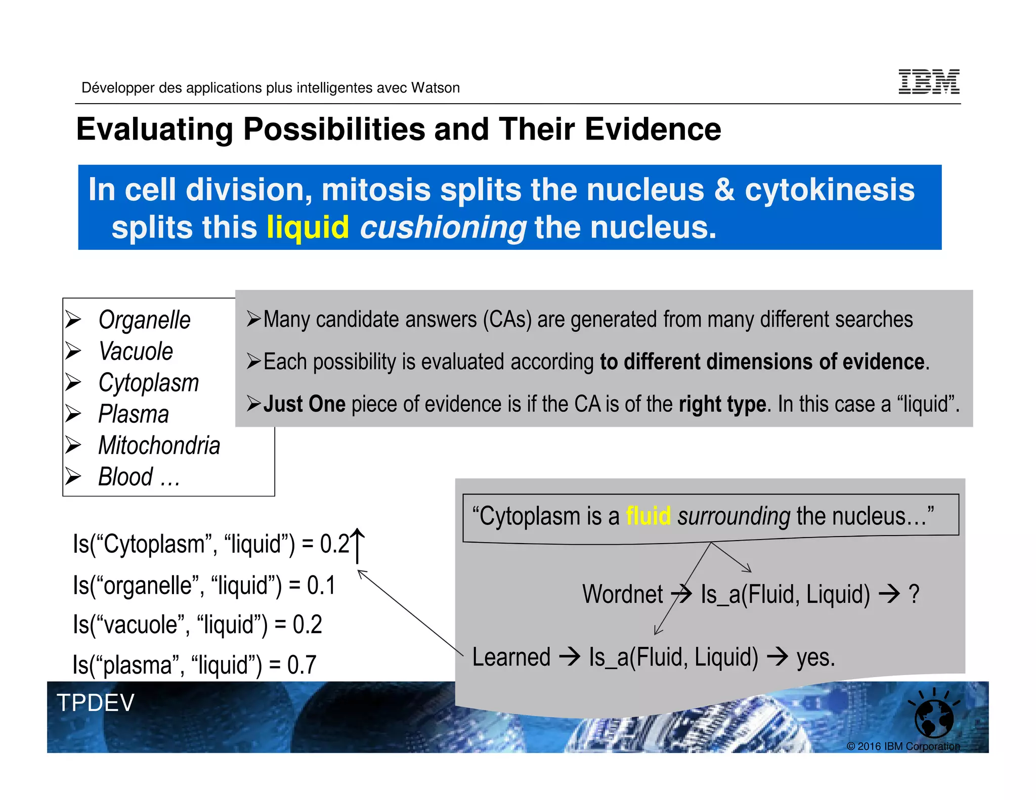 © 2016 IBM Corporation
Développer des applications plus intelligentes avec Watson
TPDEV
Evaluating Possibilities and Their Evidence
Is(“Cytoplasm”, “liquid”) = 0.2
Is(“organelle”, “liquid”) = 0.1
In cell division, mitosis splits the nucleus & cytokinesis
splits this liquid cushioning the nucleus.
In cell division, mitosis splits the nucleus & cytokinesis
splits this liquid cushioning the nucleus.
Is(“vacuole”, “liquid”) = 0.2
Is(“plasma”, “liquid”) = 0.7
“Cytoplasm is a fluid surrounding the nucleus…”
Wordnet Is_a(Fluid, Liquid) ?
Learned Is_a(Fluid, Liquid) yes.
↑
Organelle
Vacuole
Cytoplasm
Plasma
Mitochondria
Blood …
Many candidate answers (CAs) are generated from many different searches
Each possibility is evaluated according to different dimensions of evidence.
Just One piece of evidence is if the CA is of the right type. In this case a “liquid”.
Many candidate answers (CAs) are generated from many different searches
Each possibility is evaluated according to different dimensions of evidence.
Just One piece of evidence is if the CA is of the right type. In this case a “liquid”.
 