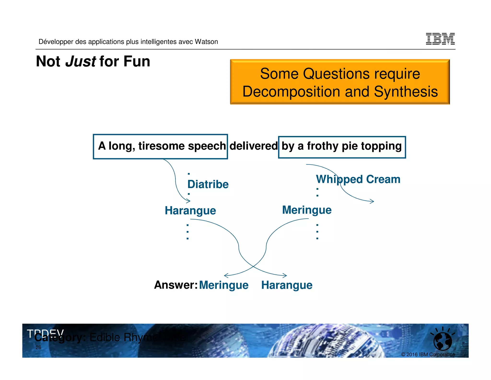 © 2016 IBM Corporation
Développer des applications plus intelligentes avec Watson
TPDEV
Not Just for Fun
A long, tiresome speech delivered by a frothy pie topping
Answer:
Meringue
Harangue
Harangue
Meringue
.
Diatribe
.
.
.
.
Whipped Cream
.
.
.
.
.
Category: Edible Rhyme Time
26
Some Questions require
Decomposition and Synthesis
 