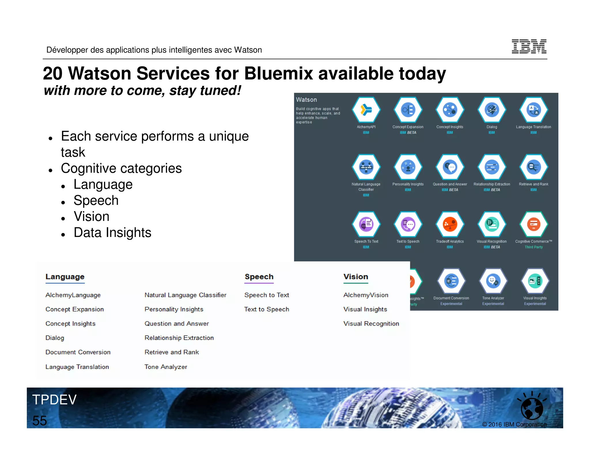 © 2016 IBM Corporation
Développer des applications plus intelligentes avec Watson
TPDEV
55
20 Watson Services for Bluemix available today
with more to come, stay tuned!
Each service performs a unique
task
Cognitive categories
Language
Speech
Vision
Data Insights
 