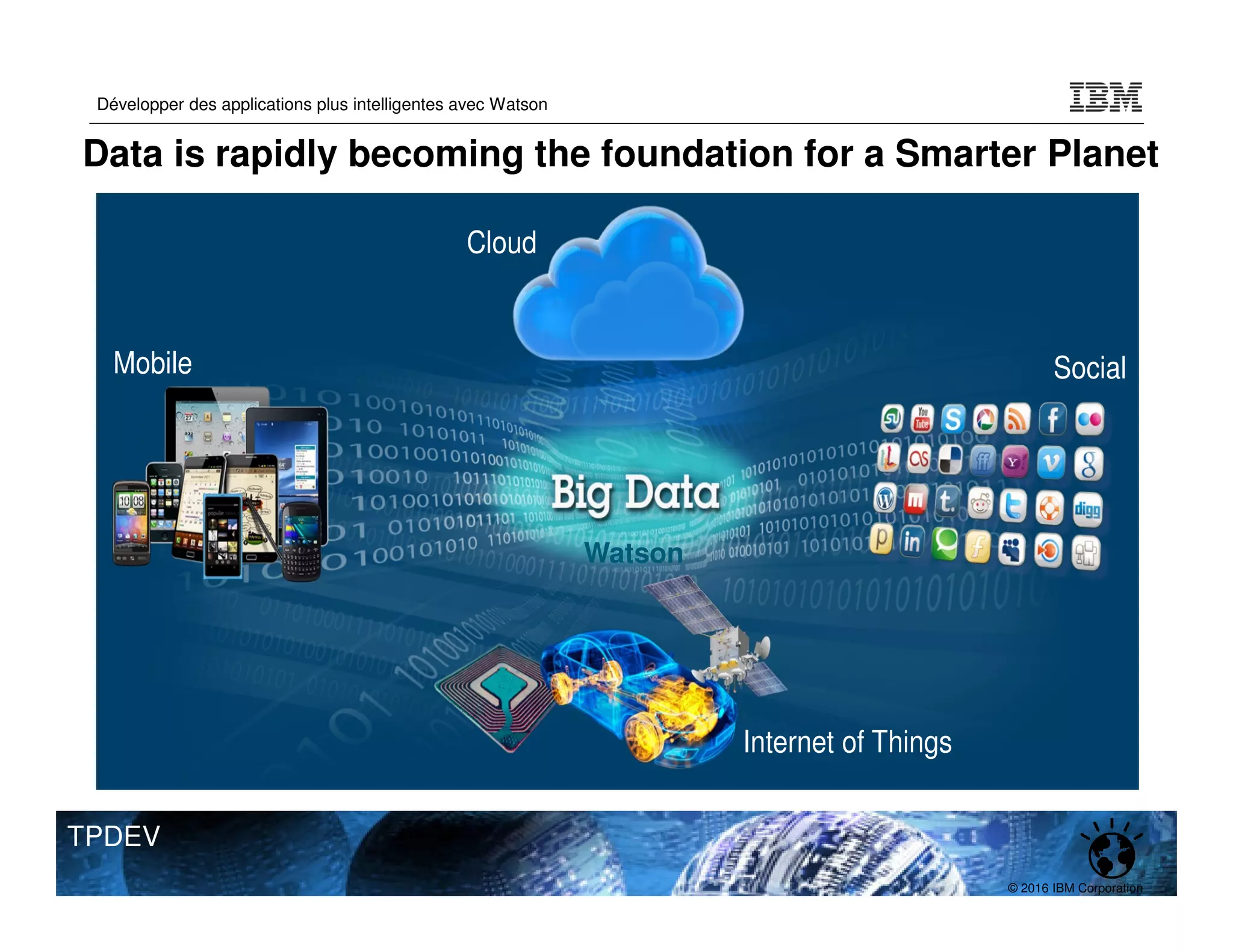 © 2016 IBM Corporation
Développer des applications plus intelligentes avec Watson
TPDEV
Mobile Social
Cloud
Internet of Things
Watson
Data is rapidly becoming the foundation for a Smarter Planet
 