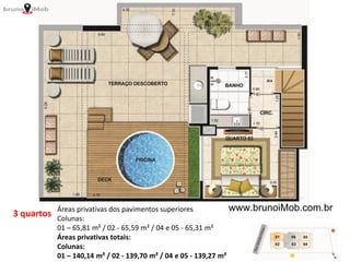 3 quartos
Áreas privativas dos pavimentos superiores
Colunas:
01 – 65,81 m² / 02 - 65,59 m² / 04 e 05 - 65,31 m²
Áreas privativas totais:
Colunas:
01 – 140,14 m² / 02 - 139,70 m² / 04 e 05 - 139,27 m²
www.brunoiMob.com.br
 