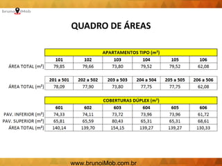 QUADRO DE ÁREAS
www.brunoiMob.com.br
 