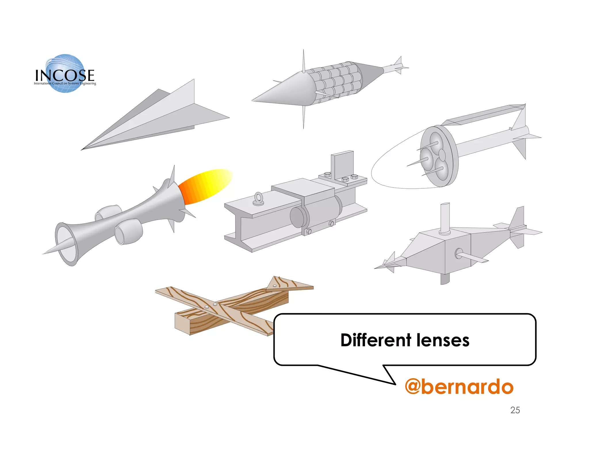25
Different lenses
@bernardo
 
