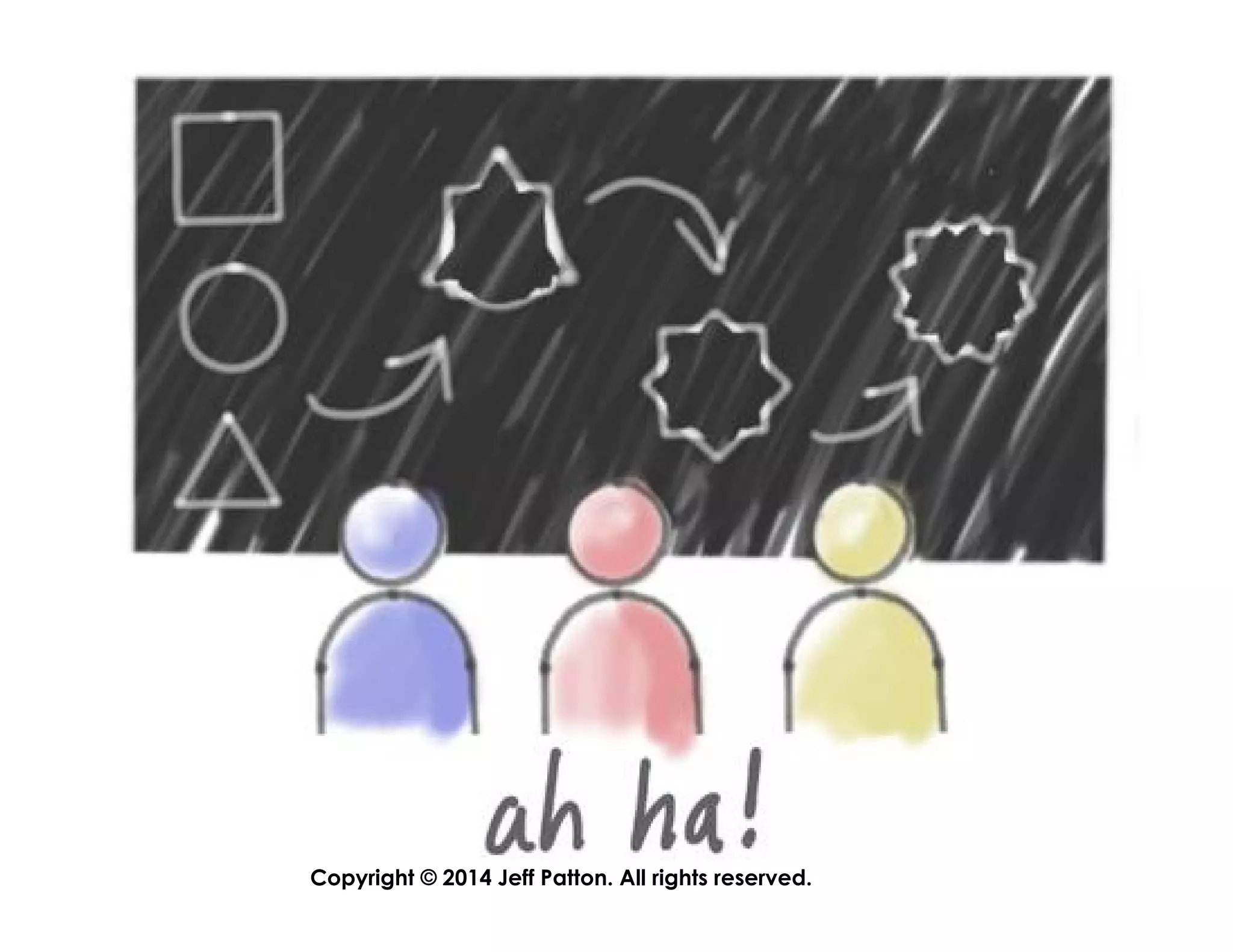 Copyright © 2014 Jeff Patton. All rights reserved.
 