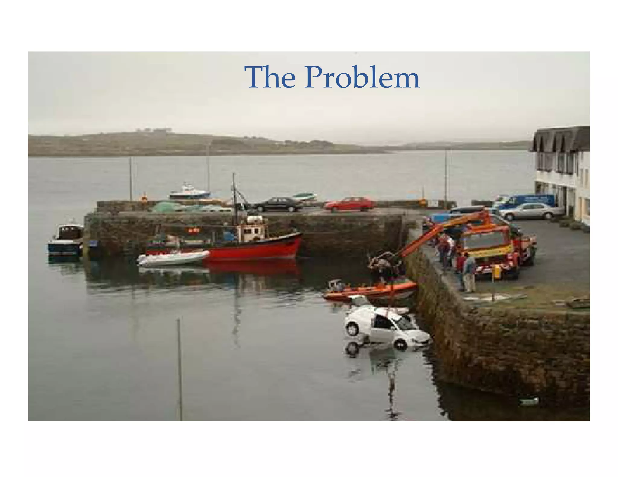 Introduction to INCOSE 51
The problemThe Problem
 