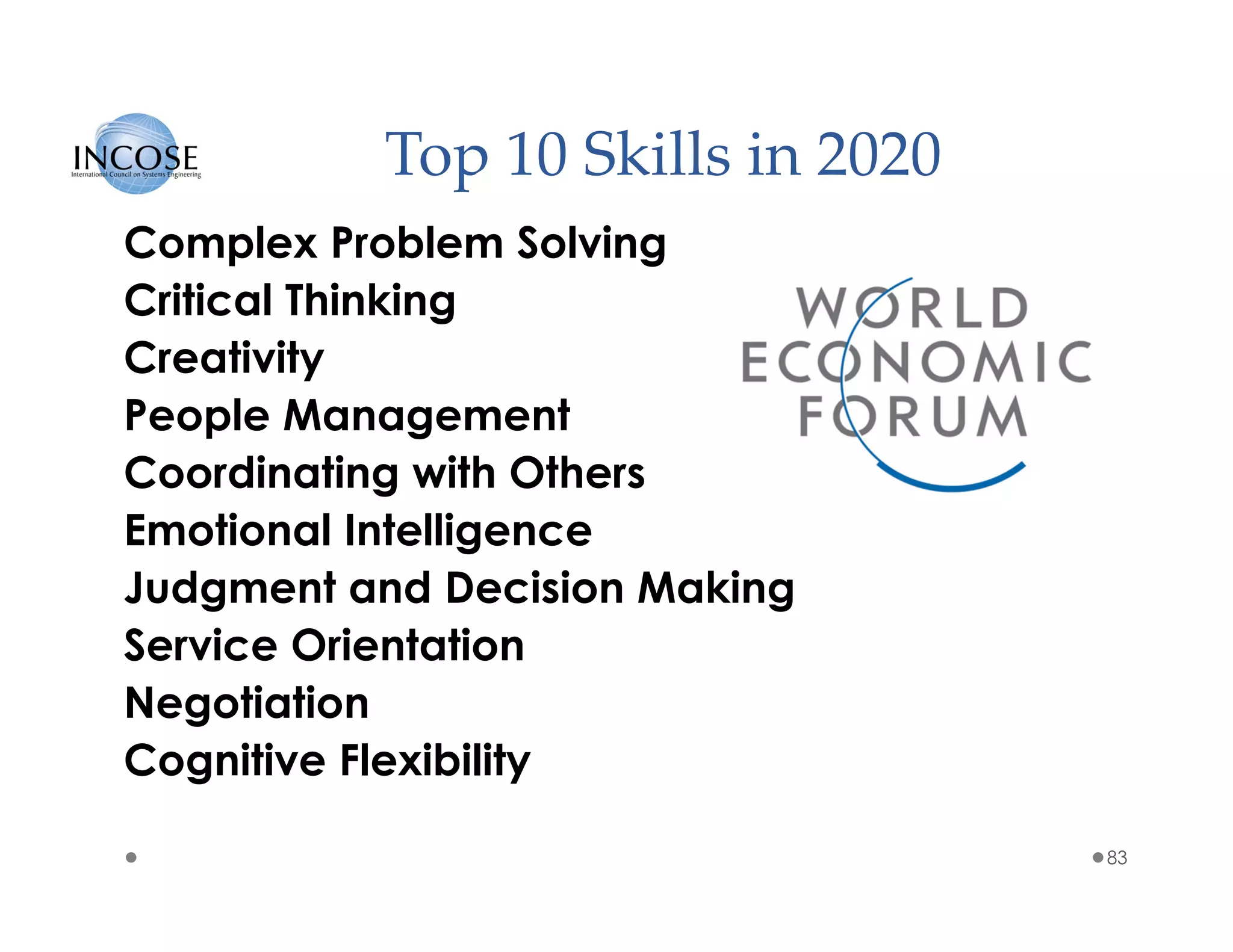 Top 10 Skills in 2020
83
Complex Problem Solving
Critical Thinking
Creativity
People Management
Coordinating with Others
Emotional Intelligence
Judgment and Decision Making
Service Orientation
Negotiation
Cognitive Flexibility
 